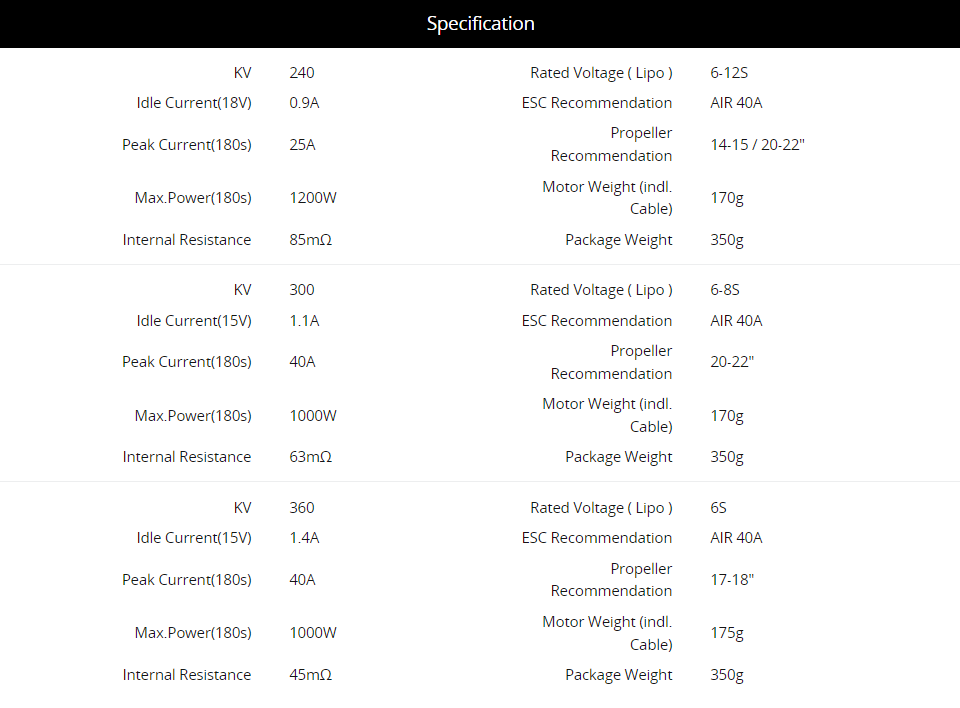 T-motor Mn501-s Ip45 Waterproo - Drone Motor review and price