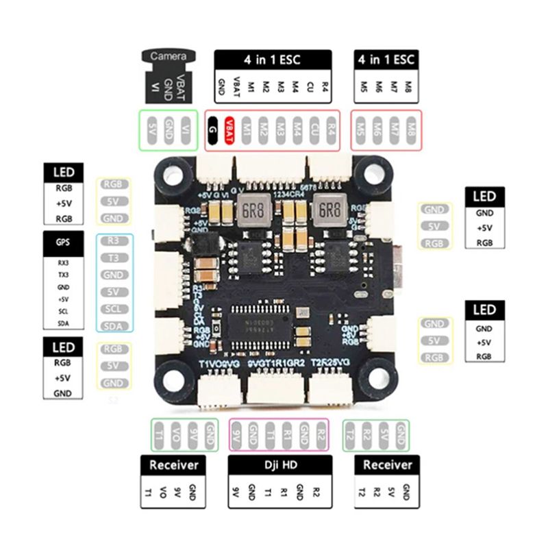 ABXE-F722 Flight Controller 5V - Drone Flight Controller review and price