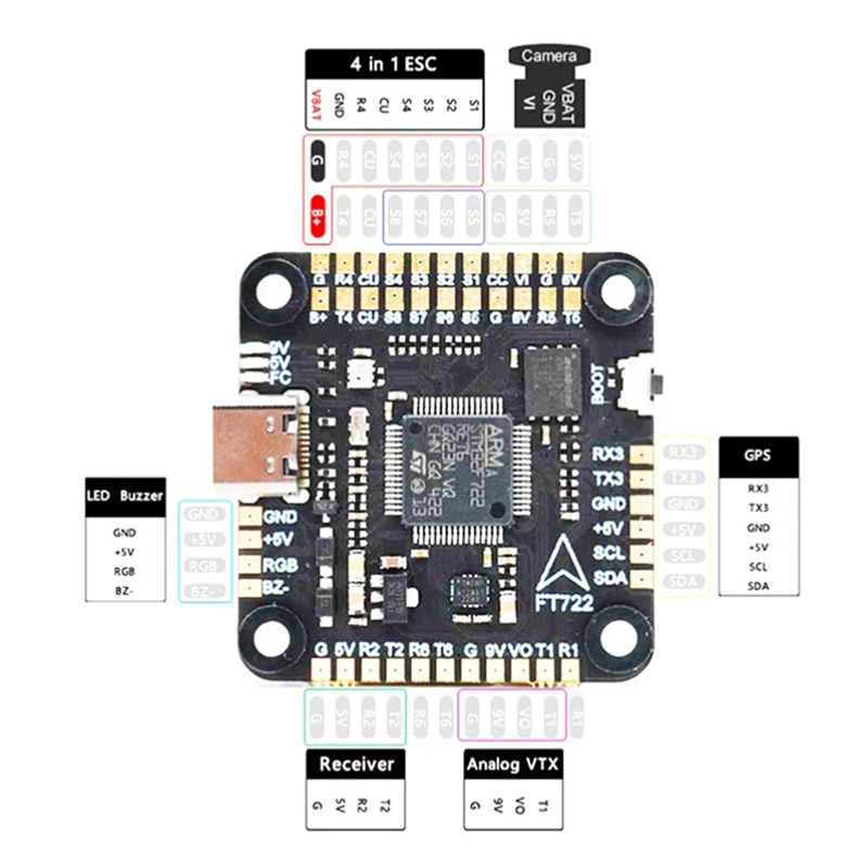 ABXE-F722 Flight Controller 5V - Drone Flight Controller review and price