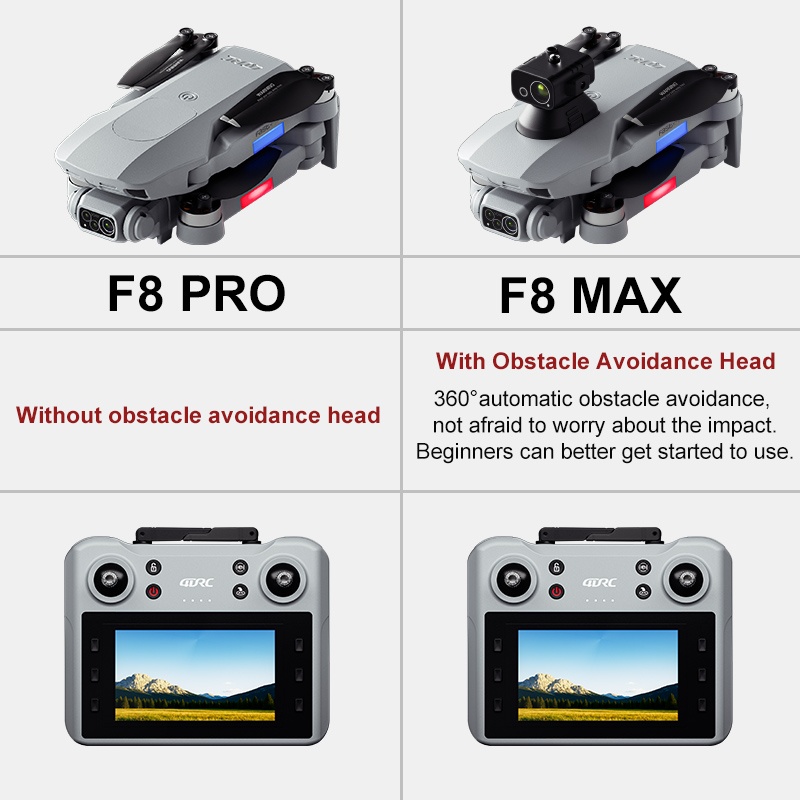 F8 MAX GPS Drone Professional  - Drone Gps Module review and price